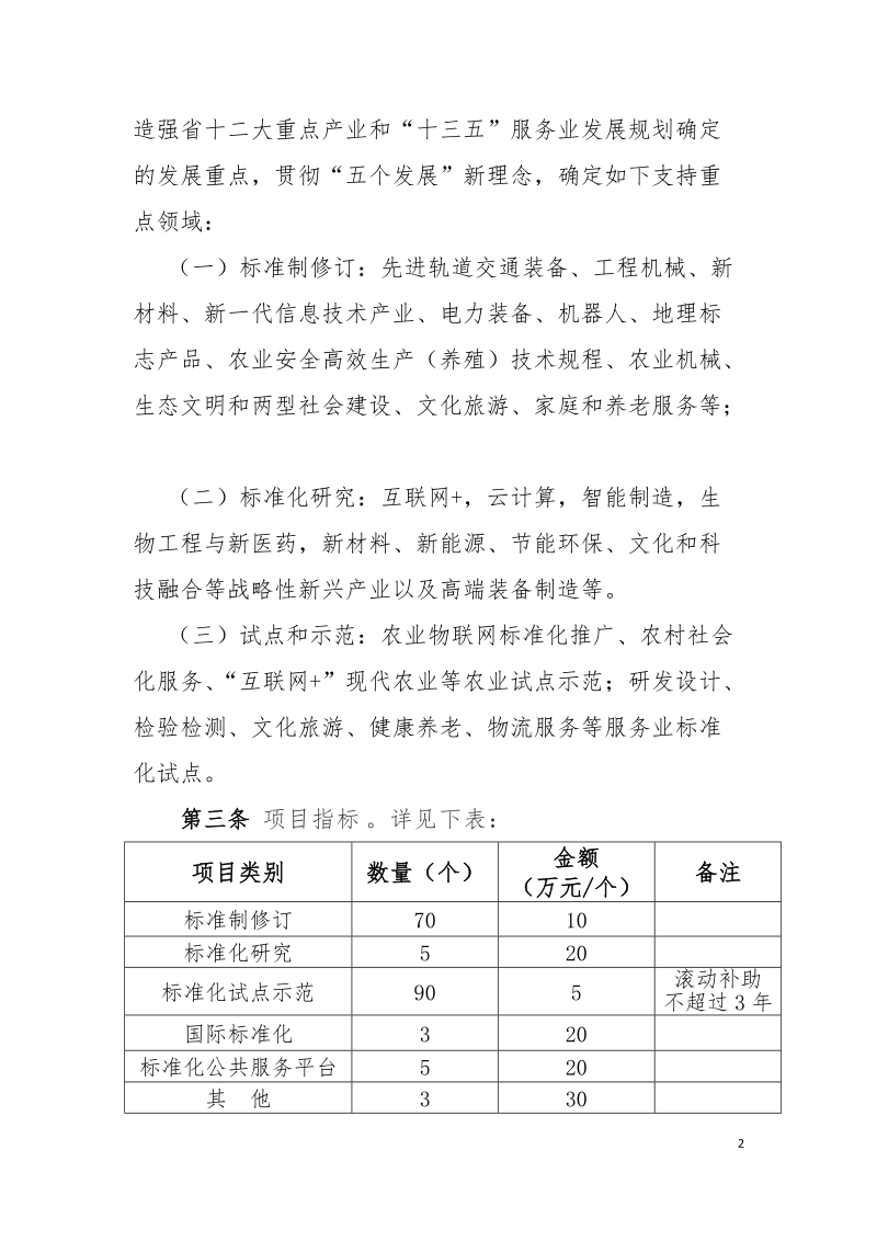 2016年度湖南省标准化项目管理办法.doc_第2页