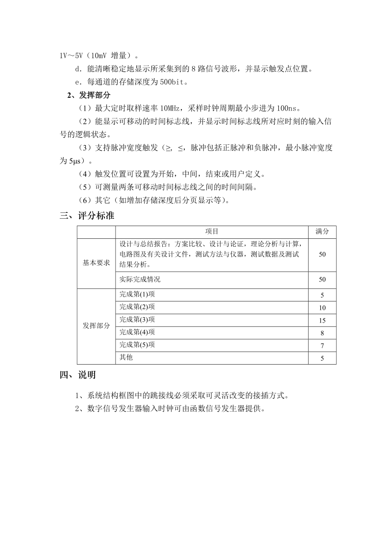 逻辑分析仪设计.doc_第2页