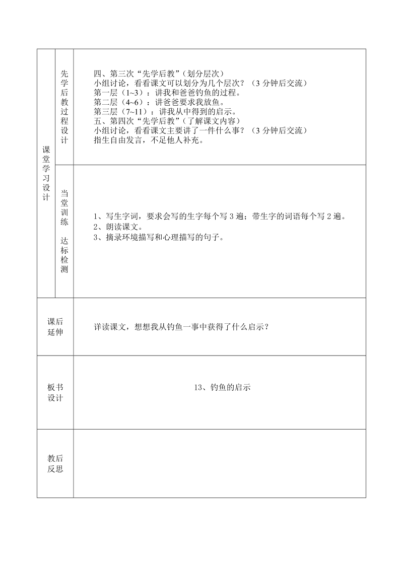 (贾义军)13、钓鱼的启示.doc_第2页