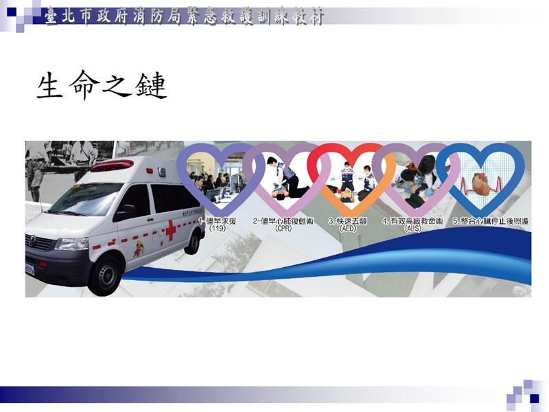 民众版心肺复苏术异物哽塞排除法.ppt_第3页