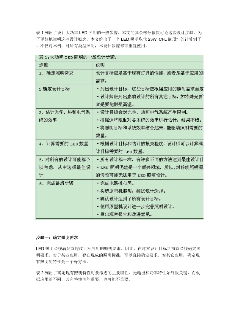 led照明系统设计指南完全版.doc_第3页