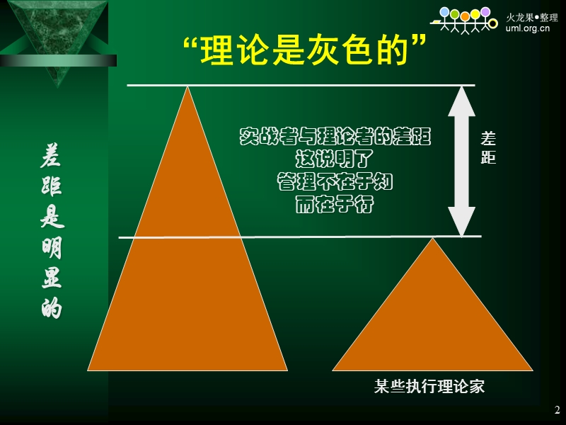 塑造卓越领导力与高效执行力.ppt_第2页