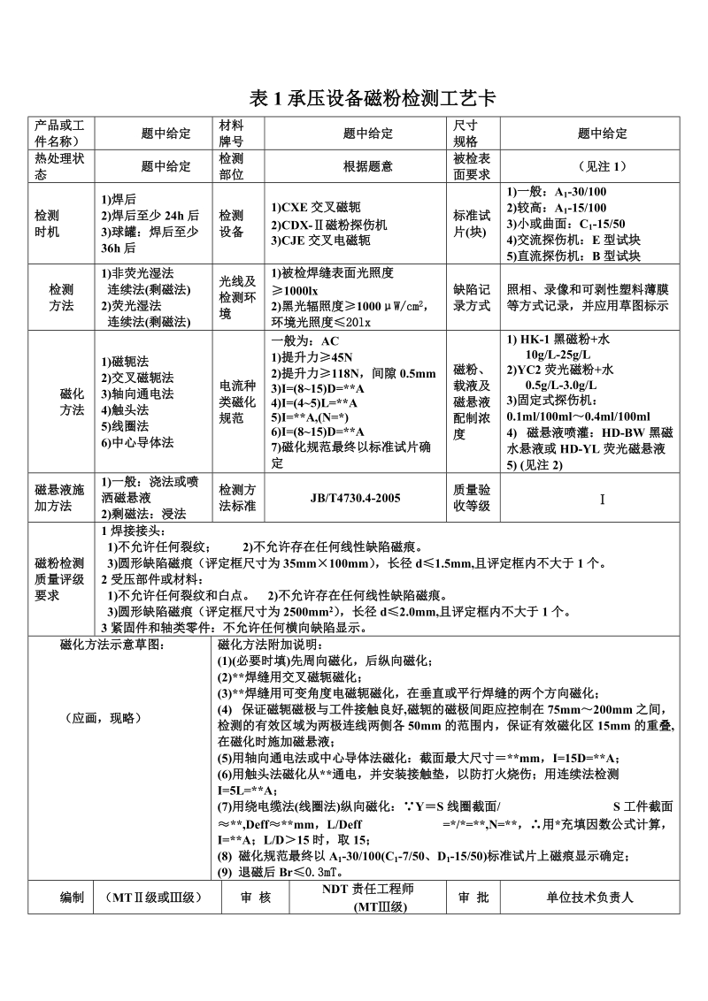 10特种设备磁粉检测通用工艺规程和工艺卡.doc_第1页