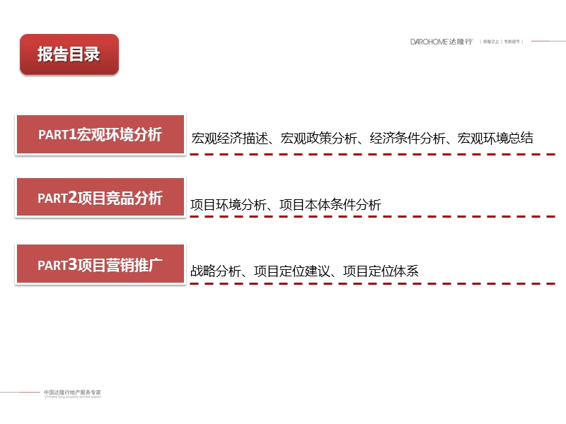 井陉项目运行思路（1.14） 40p.ppt_第3页