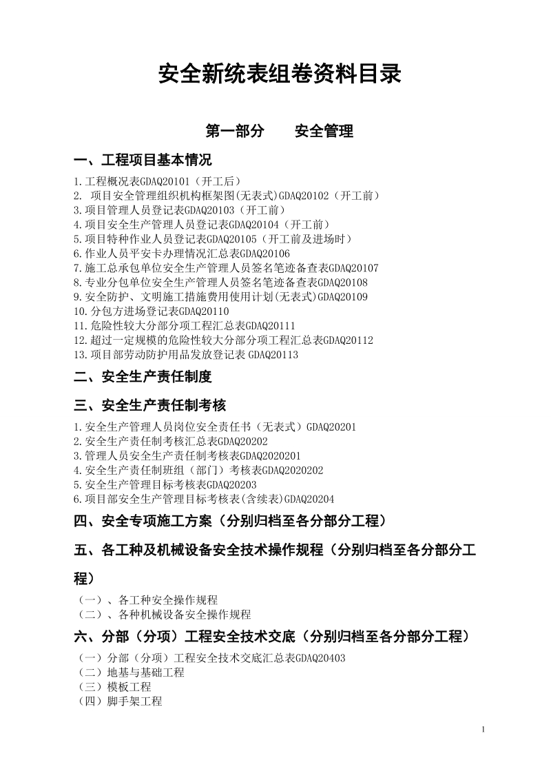 2011 安全生产管理资料组卷目录.doc_第1页