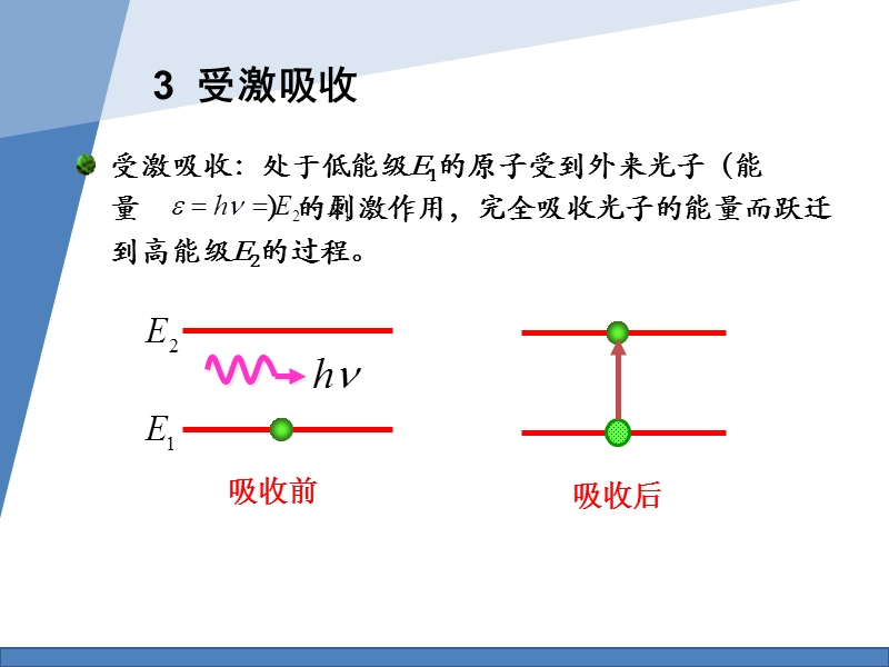 受激吸收.ppt_第2页