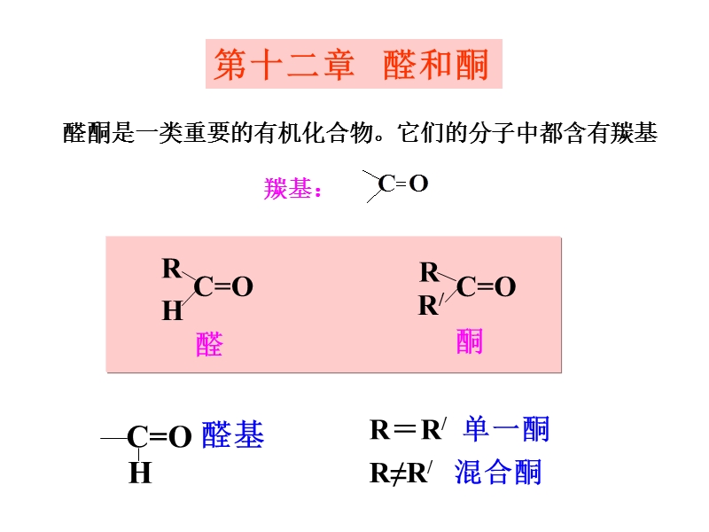 第12章  醛和酮.ppt_第2页