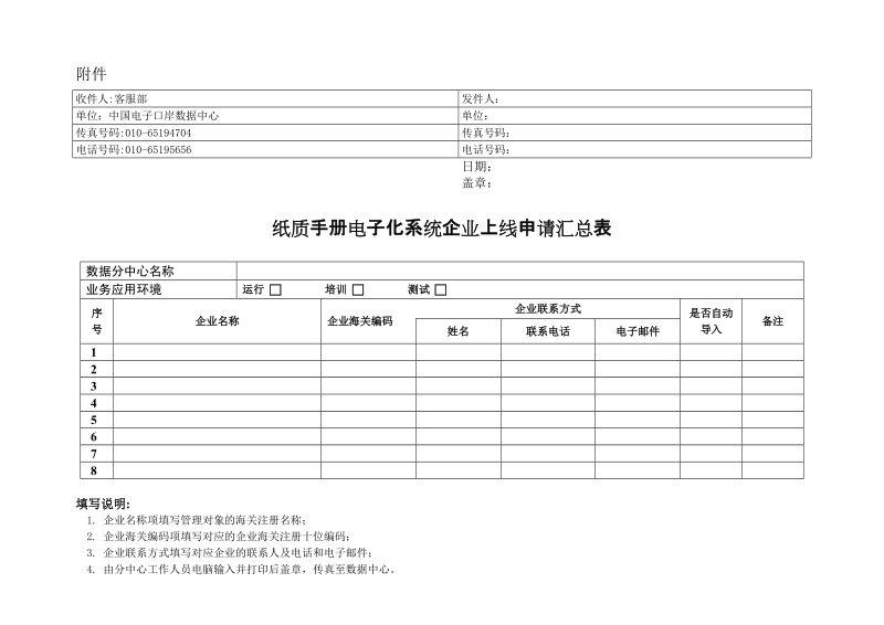 纸质手册电子化系统上线流程.doc_第1页