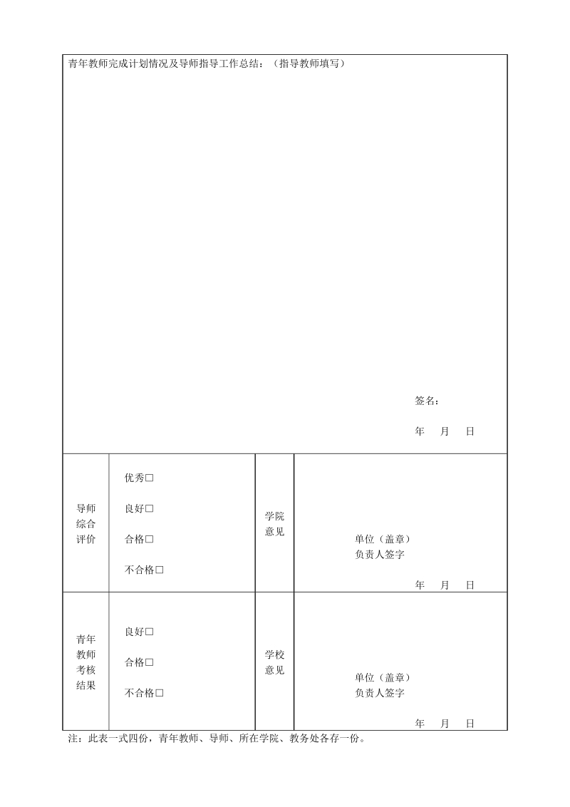 青年教师导师制指导教师工作总结.doc_第3页