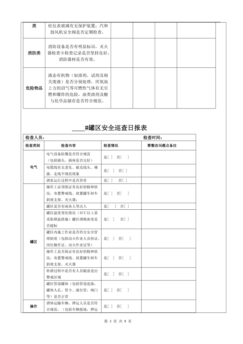 劲牌酒厂安全检查制度.doc_第3页