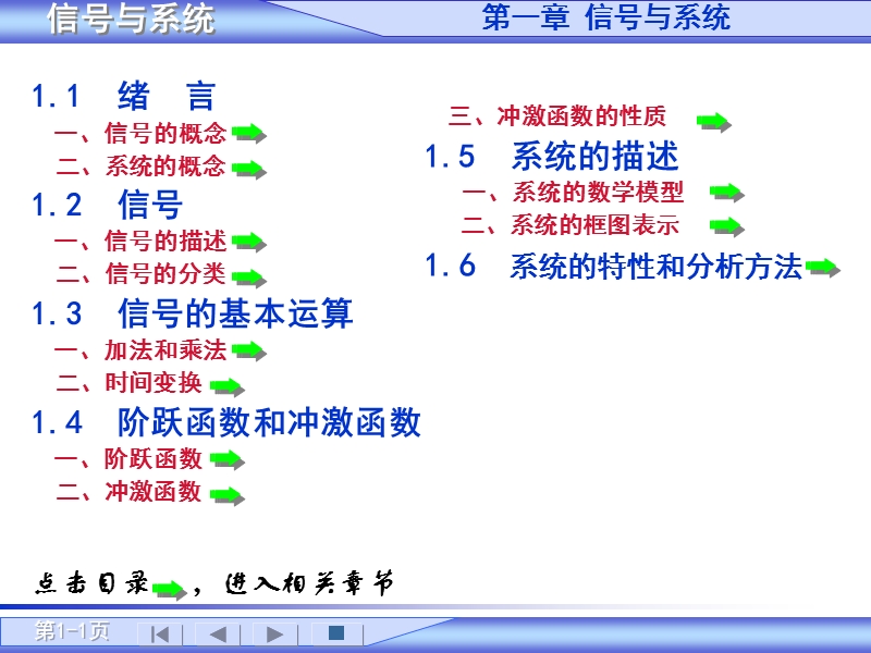 信号与系统教案第1章.ppt_第1页