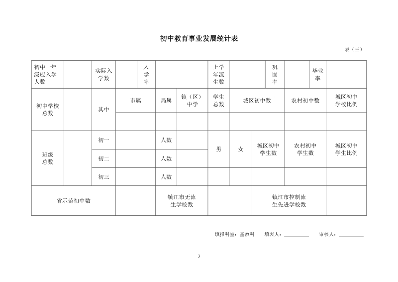 学前教育事业发展统计表.doc_第3页