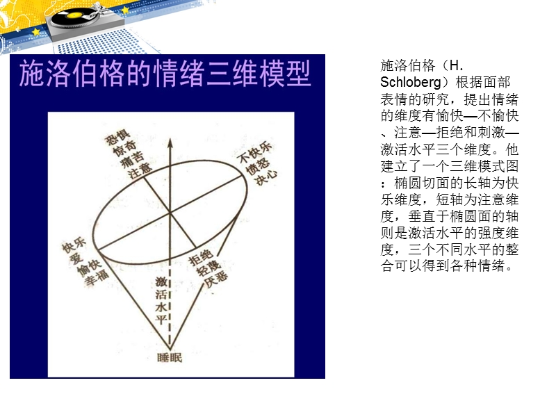 曼斯特英语乐学法（2014.12.12）-太原理工大学图书馆.ppt_第2页