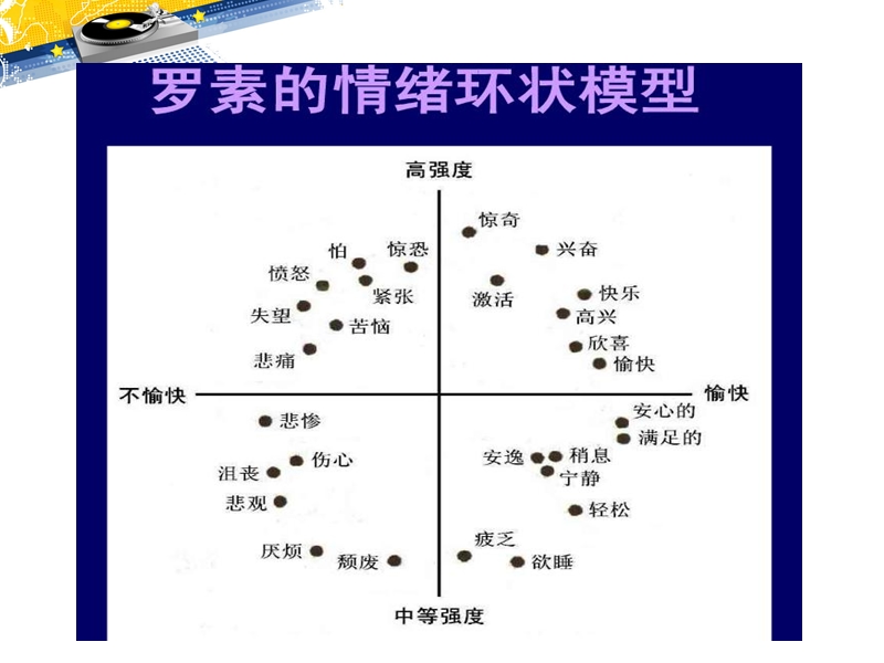 曼斯特英语乐学法（2014.12.12）-太原理工大学图书馆.ppt_第3页