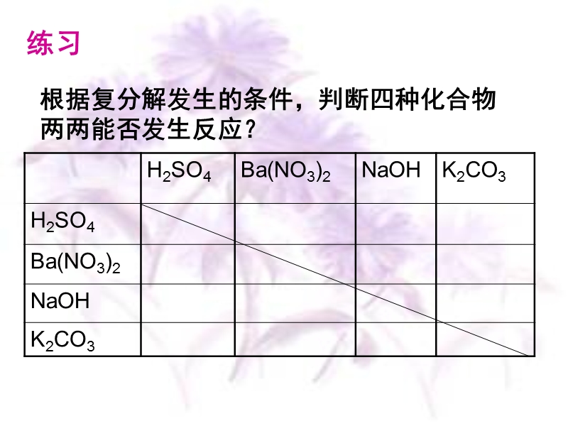 盐（溶液） 金属.ppt_第1页