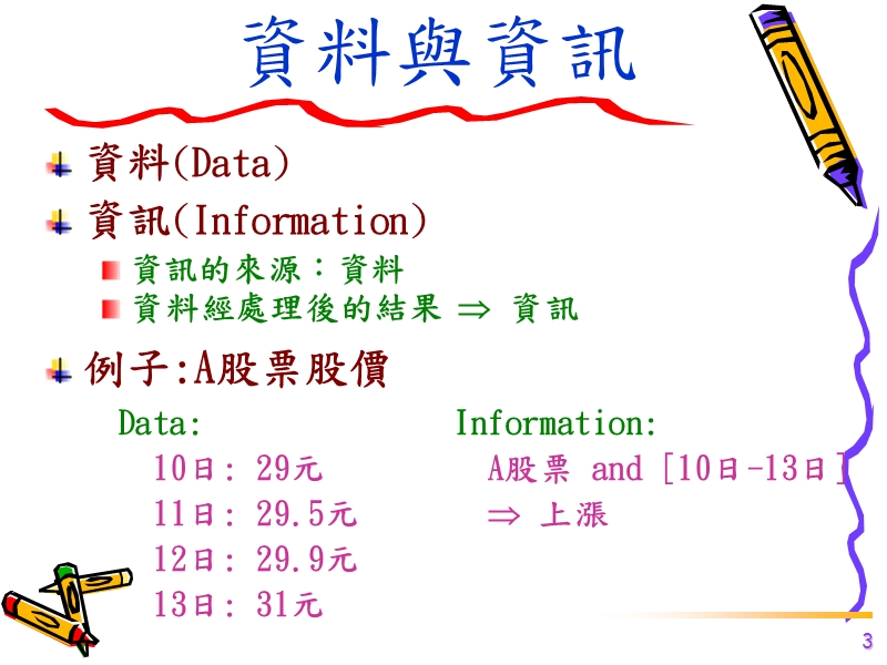 浅谈人工智慧-淡江大学.ppt_第3页