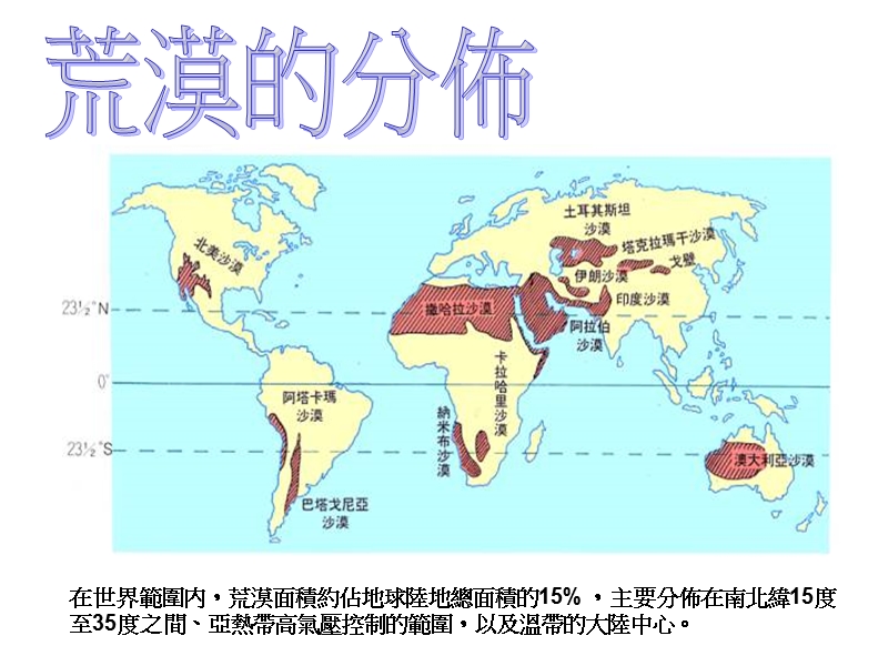 过度砍伐这森林也是荒漠化形成的重要原因.ppt_第2页