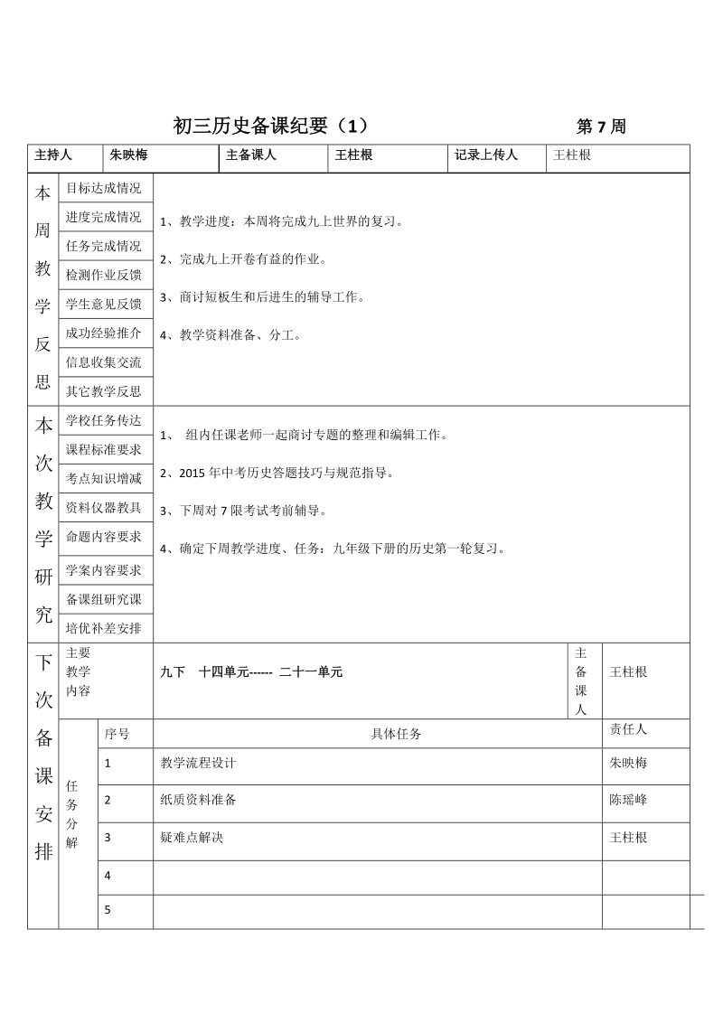 备课组集体备课要求.doc_第2页