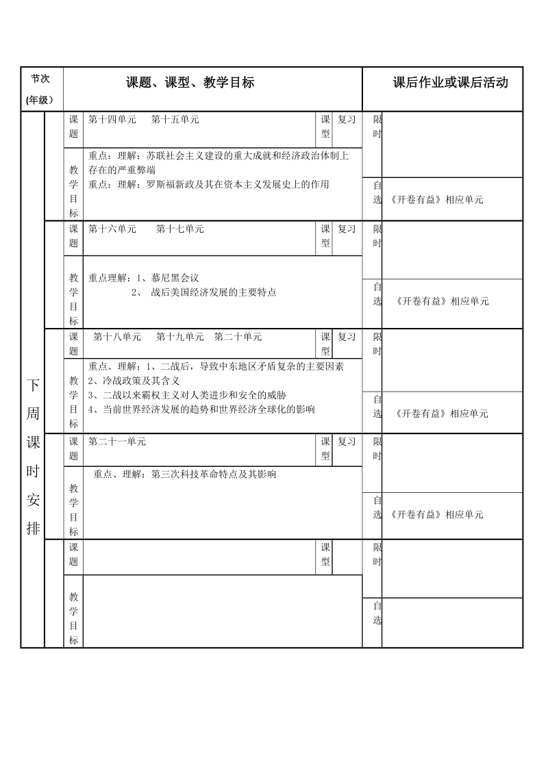 备课组集体备课要求.doc_第3页