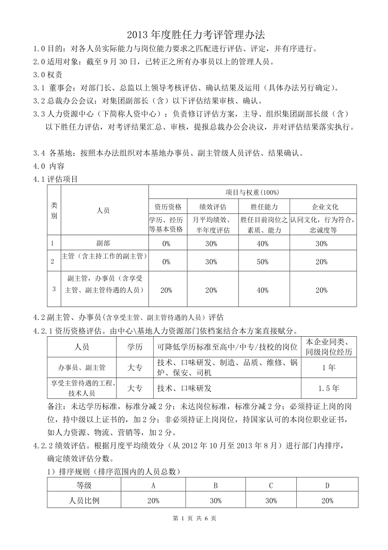 2013年度胜任力考评管理办法.doc_第1页