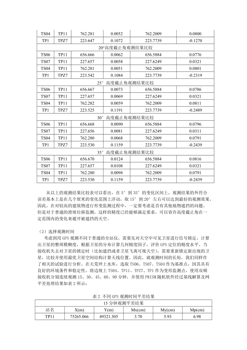 gps形变监测新技术及其在水库坝区的监测网试验.doc_第3页