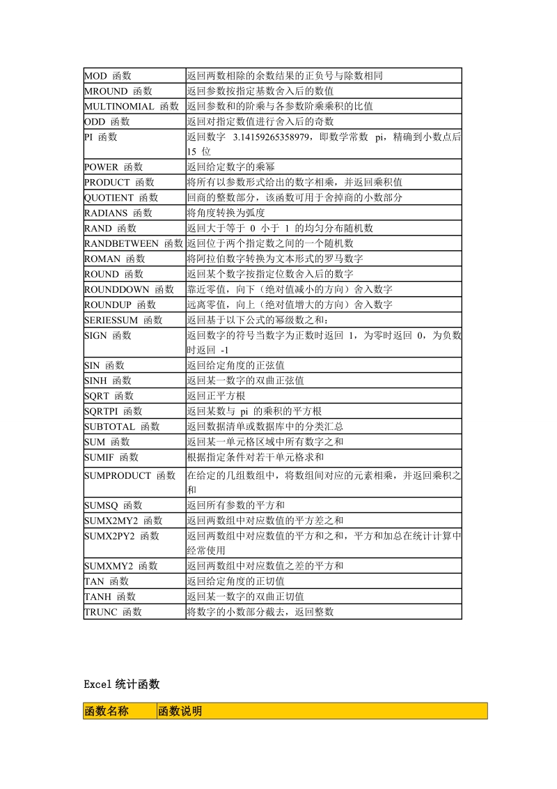 excel在数学建模中的应用xhz.doc_第2页