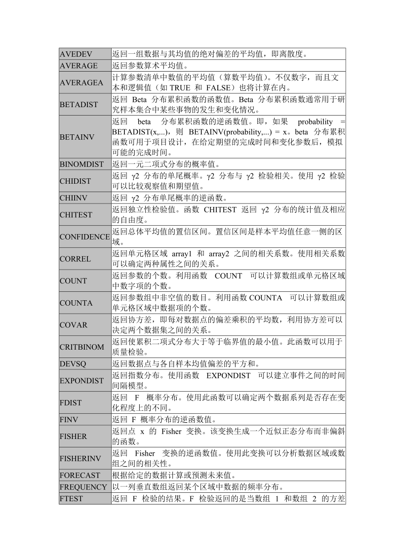 excel在数学建模中的应用xhz.doc_第3页