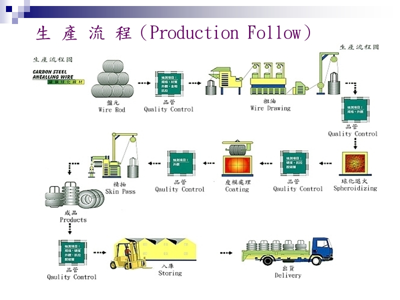 申成兴业股份有限公司 - katsuhana.ppt_第1页