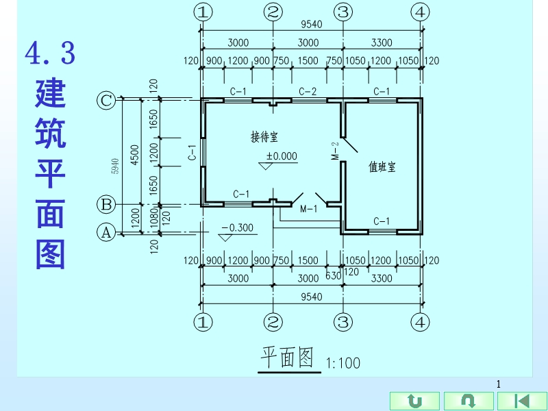 建筑平面图的形成、名称、及图示方法.ppt_第1页