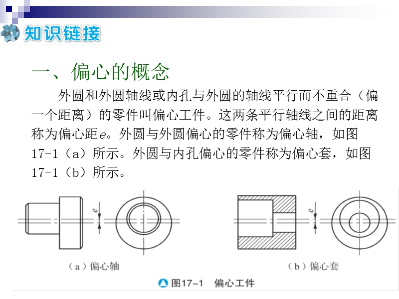 项目17车偏心零件.ppt_第3页