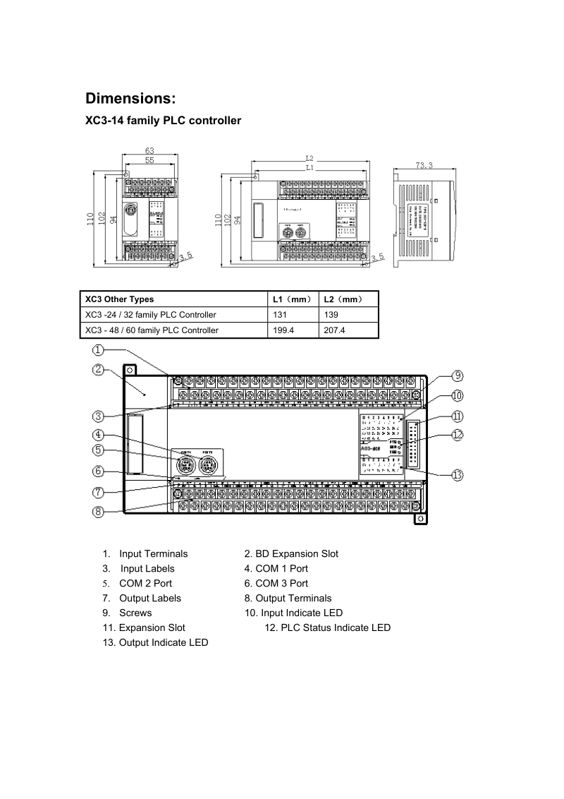 a03 series plc a plc has built in io and is expandable.doc_第3页