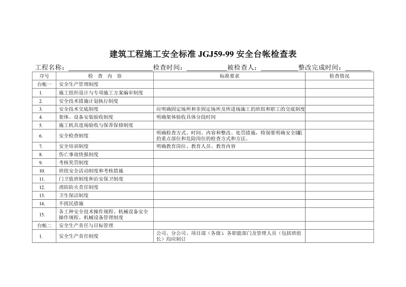 安全台账检查表.doc_第1页