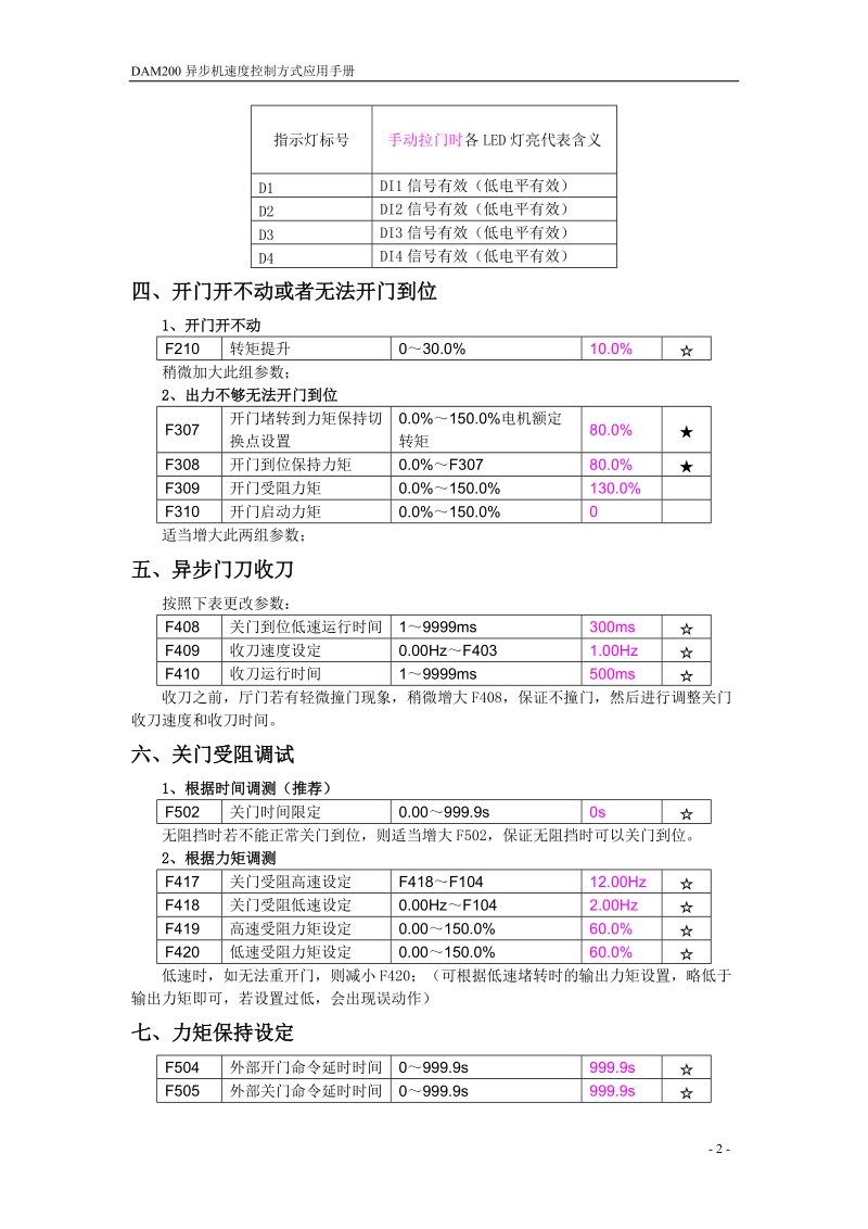 nice900(帝奥)-异步机速度控制调试手册-v1[1]00.doc_第3页