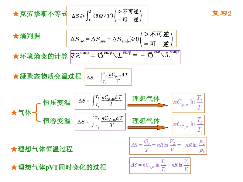 九年级物理热机效率.ppt_第2页