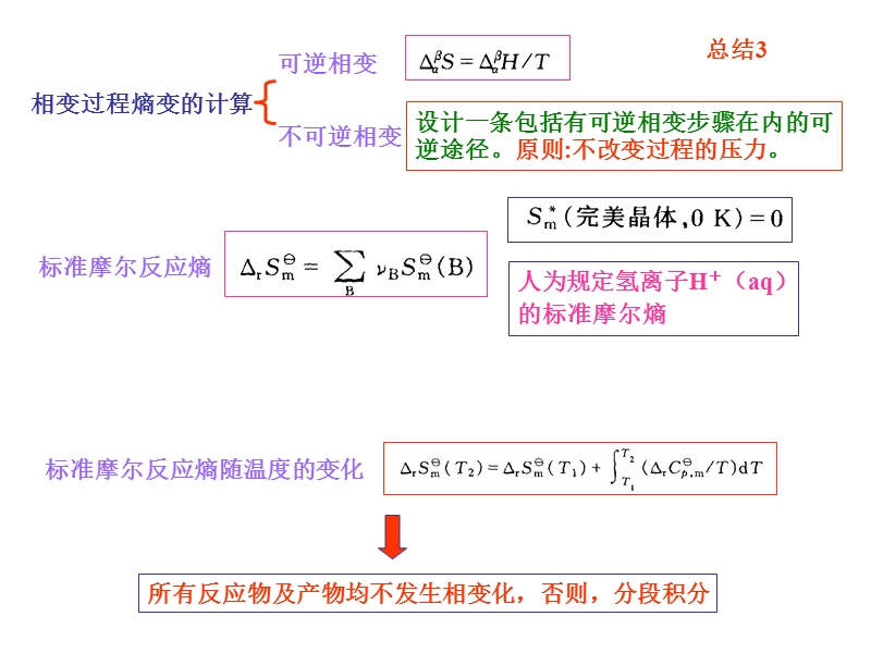 九年级物理热机效率.ppt_第3页