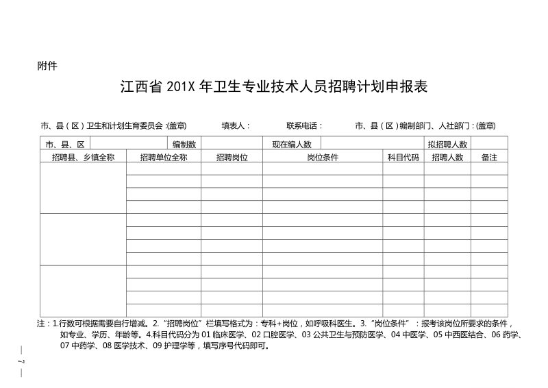 江西省201X年卫生专业技术人员招聘计划申报表.doc_第1页