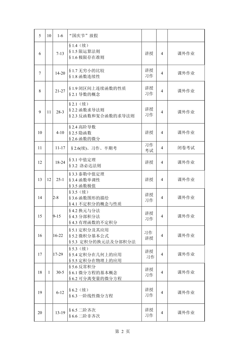 07本数学分析授课计划.doc_第2页