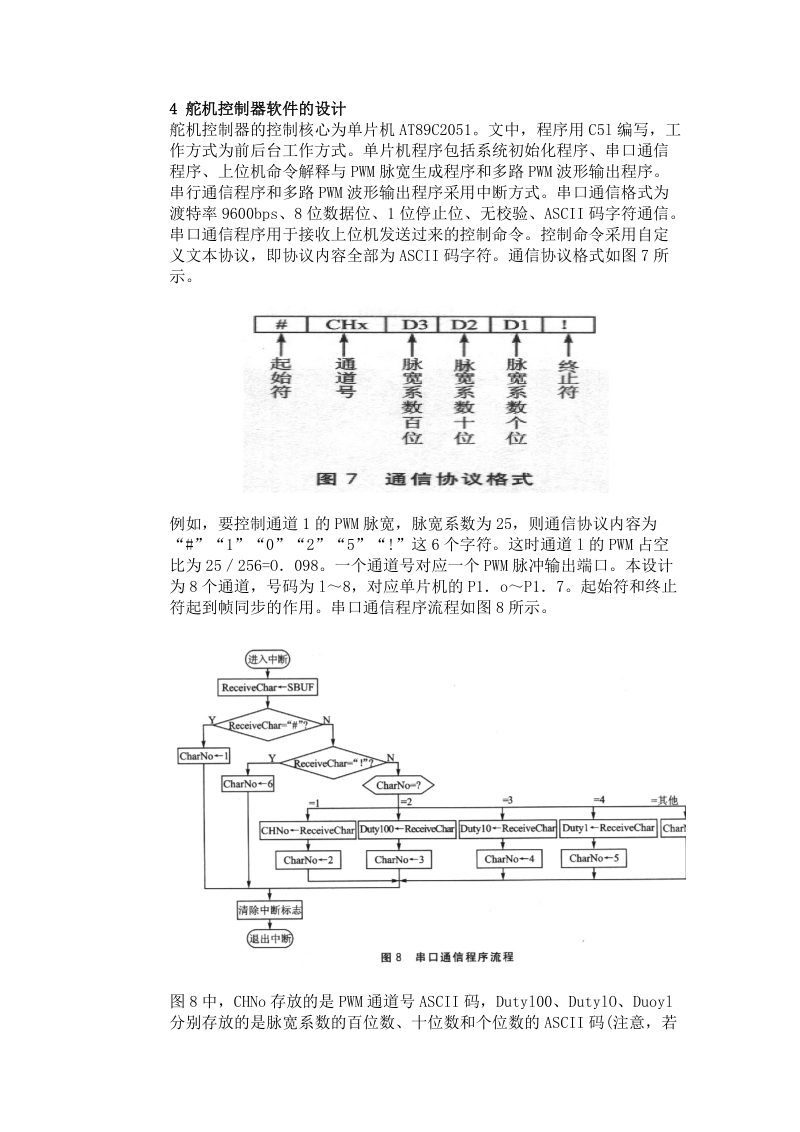 4 舵机控制器软件的设计.doc_第1页