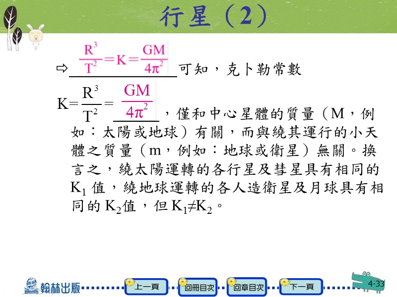 人造衛星.ppt_第3页