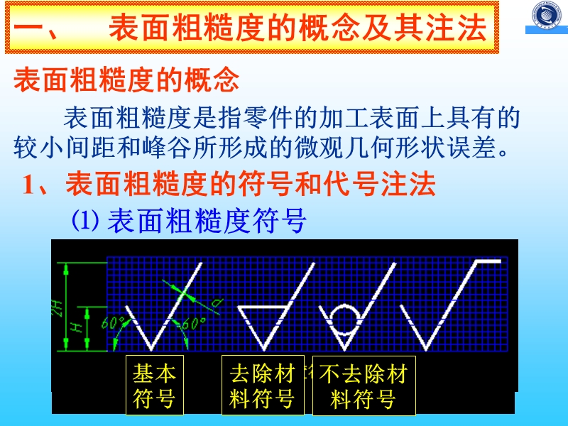 表面粗糙度,极限与配合.ppt_第2页