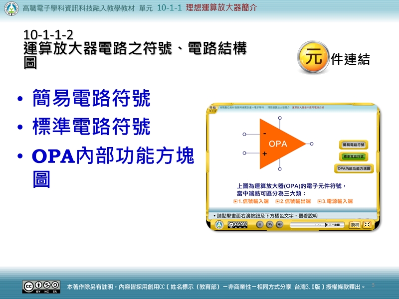 理想运算放大器简介差模增益共模增益.ppt_第3页