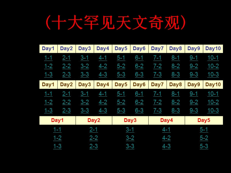 十大罕见天文奇观.ppt_第1页