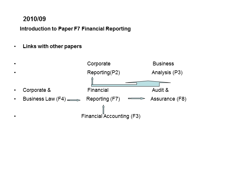 上财系列 中级财务会计（acca）课件.ppt_第1页