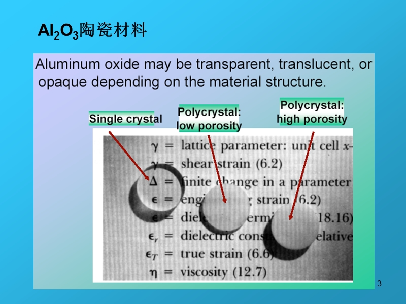 材料科学 第2章 原子尺度的结构.ppt_第3页