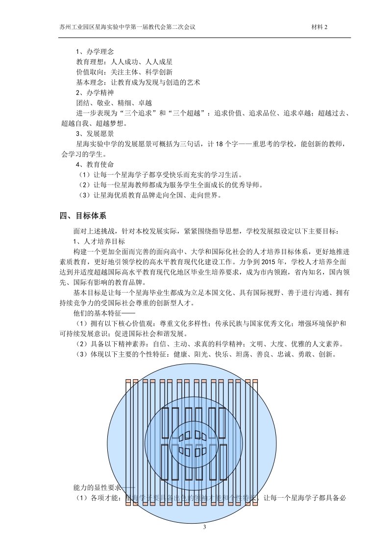 星海实验中学“十二五”规划思路.doc_第3页