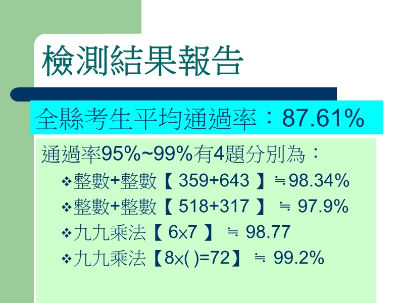 小六数学检测结果报告.ppt_第2页