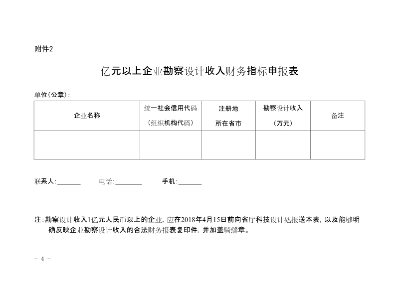 关于提交2015年度财务报表的函.doc_第1页