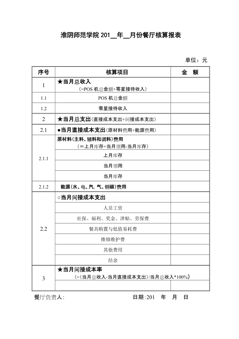 餐厅核算月报表 - 淮阴师范学院后勤集团.doc_第1页