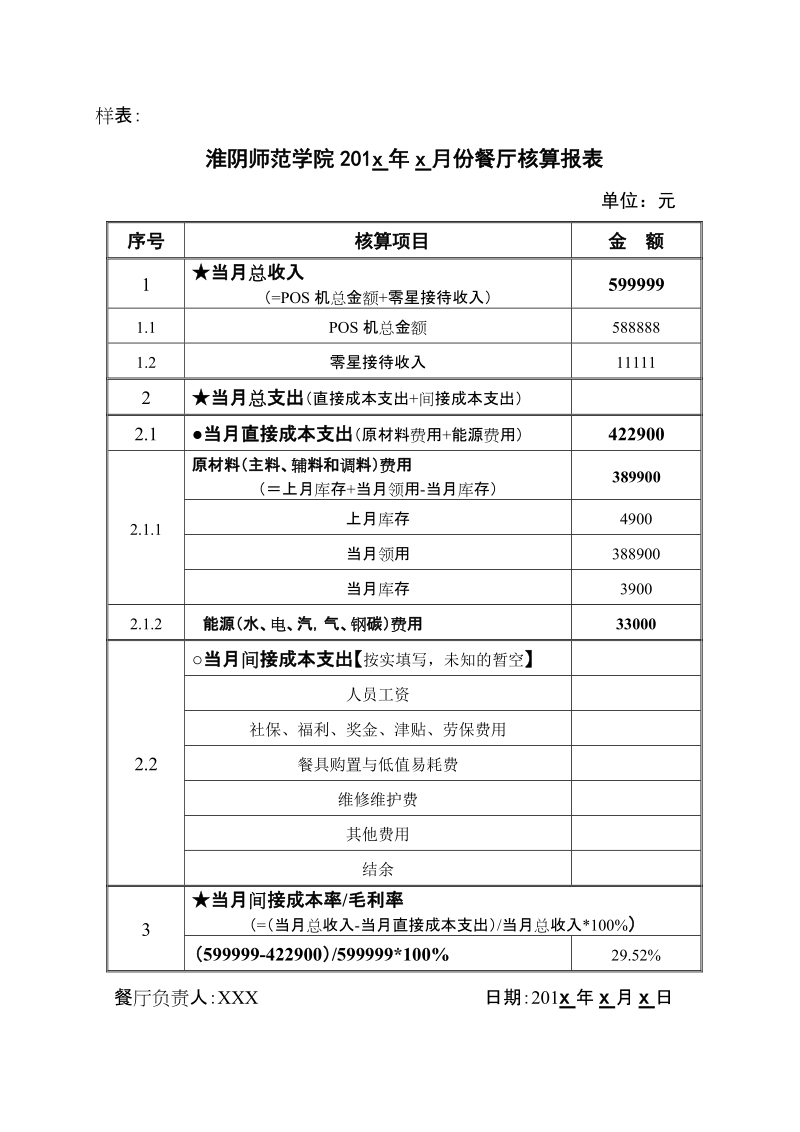 餐厅核算月报表 - 淮阴师范学院后勤集团.doc_第2页