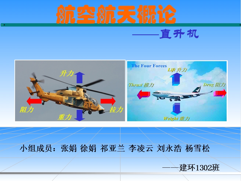 终极版 直升机原理.ppt_第1页